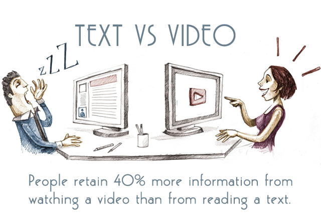 Text_vs_Video