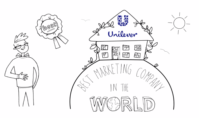 Unilever Marketing Career Principles
